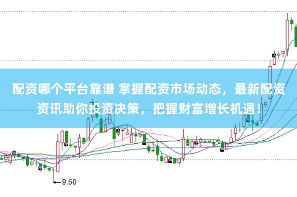 配资哪个平台靠谱 掌握配资市场动态，最新配资资讯助你投资决策，把握财富增长机遇！