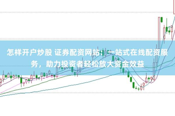 怎样开户炒股 证券配资网站：一站式在线配资服务，助力投资者轻松放大资金效益