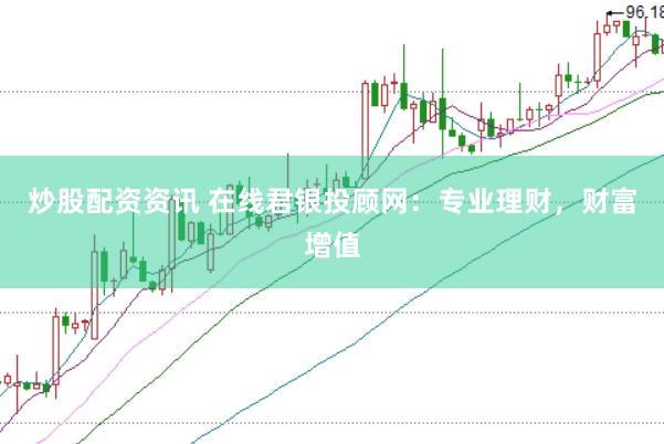炒股配资资讯 在线君银投顾网：专业理财，财富增值