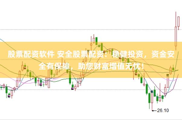 股票配资软件 安全股票配资：稳健投资，资金安全有保障，助您财富增值无忧！