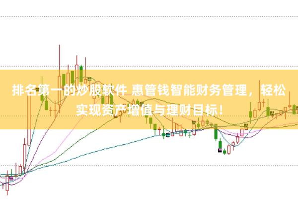排名第一的炒股软件 惠管钱智能财务管理，轻松实现资产增值与理财目标！