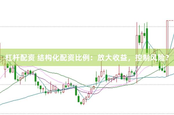 杠杆配资 结构化配资比例：放大收益，控制风险？