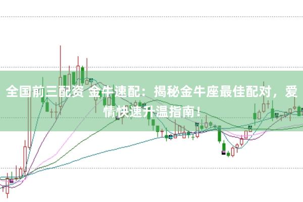 全国前三配资 金牛速配：揭秘金牛座最佳配对，爱情快速升温指南！