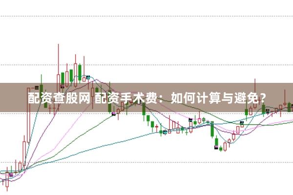 配资查股网 配资手术费：如何计算与避免？