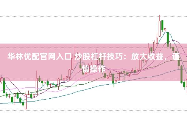 华林优配官网入口 炒股杠杆技巧：放大收益，谨慎操作