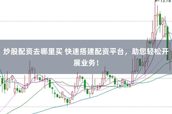 炒股配资去哪里买 快速搭建配资平台，助您轻松开展业务！