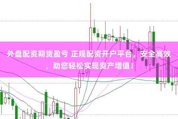 外盘配资期货盈亏 正规配资开户平台,安全高效,助您轻松实现资产增值!
