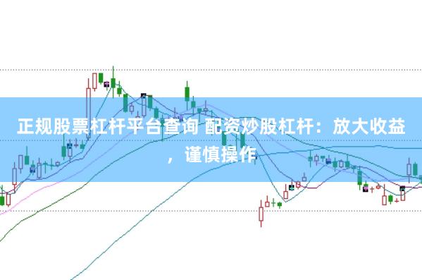 正规股票杠杆平台查询 配资炒股杠杆：放大收益，谨慎操作