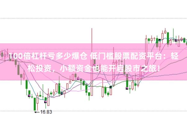 100倍杠杆亏多少爆仓 低门槛股票配资平台：轻松投资，小额资金也能开启股市之旅！