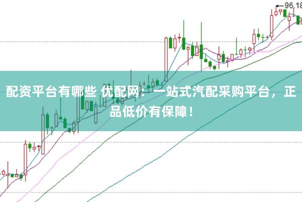 配资平台有哪些 优配网：一站式汽配采购平台，正品低价有保障！