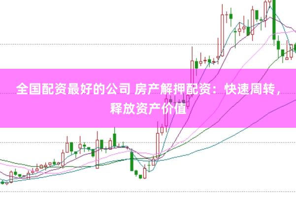 全国配资最好的公司 房产解押配资：快速周转，释放资产价值