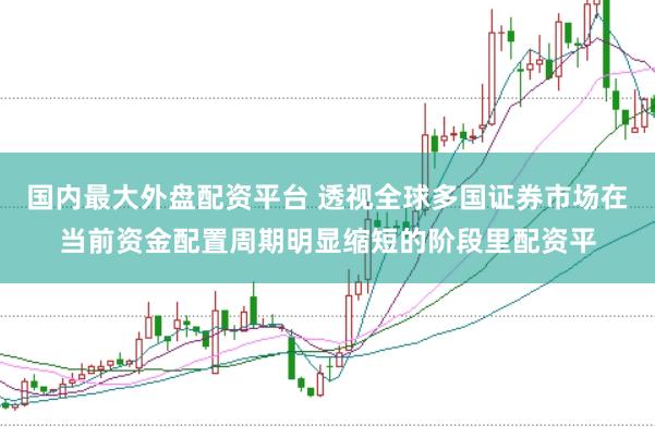 国内最大外盘配资平台 透视全球多国证券市场在当前资金配置周期明显缩短的阶段里配资平